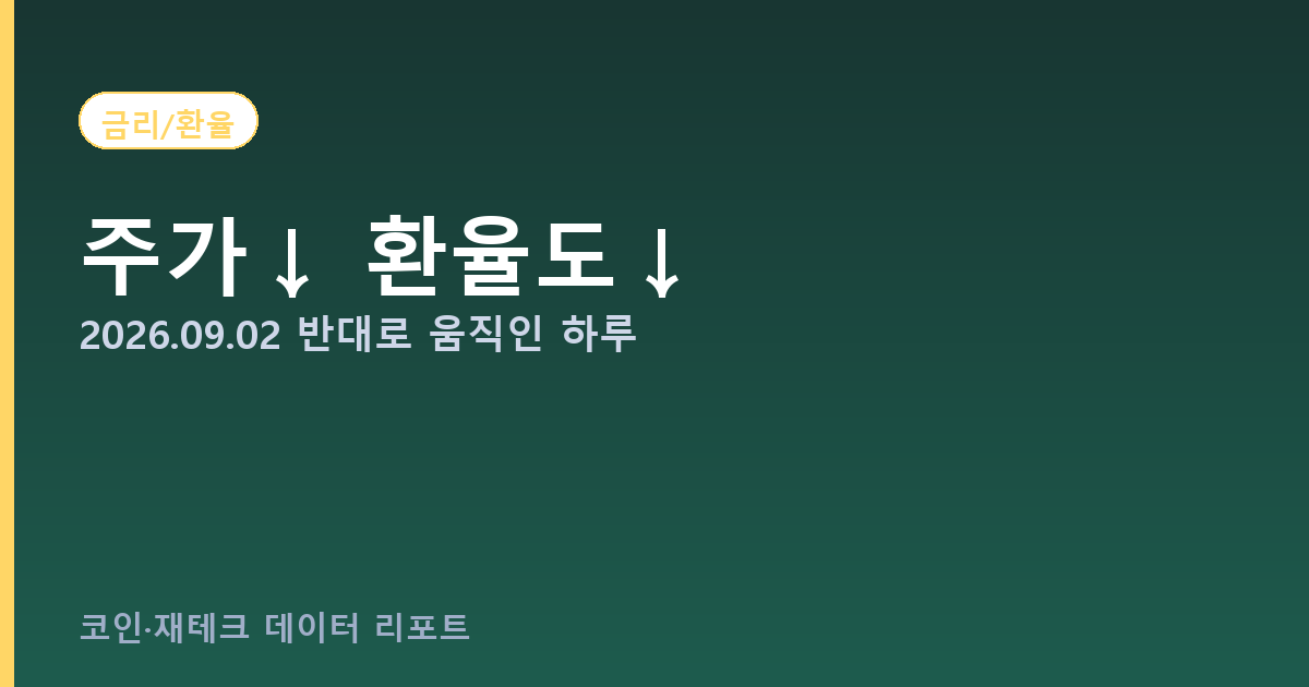 주가 급락에도 환율 하락 이유 관련 이미지