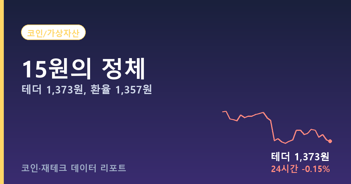 테더 가격 환율보다 비싼 이유 관련 이미지